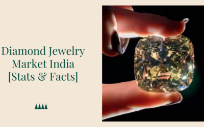 Diamond Jewelry Market India [Stats & Facts]