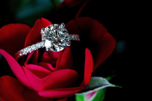 Caring for Your Solitaire Diamond