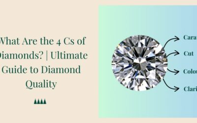 What Are the 4 Cs of Diamonds? | Ultimate Guide to Diamond Quality