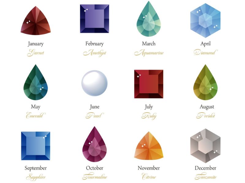 Types of Birthstone Jewellery